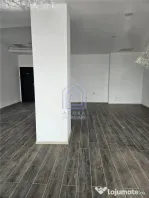 Spatiu comercial ultracentral