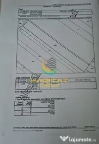 Teren Industrial 10.000 MP Comuna Berceni Ideal Hale, Depozite. 