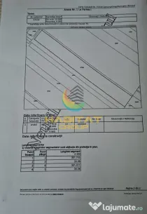 Teren Industrial 10.000 MP Comuna Berceni Ideal Hale, Depozite.