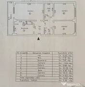 - Apartament 3 camere cu suprafata totala 80,55 mp, Zona Cal