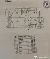 - Apartament 3 camere, suprafata 87mp, Dorobantilor, mobilat 
