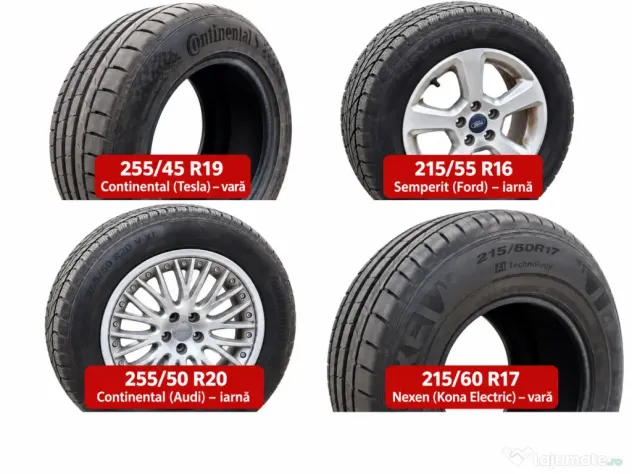 Seturi anvelope si roti complete Tesla Kona Ford Audi – vara / iarna