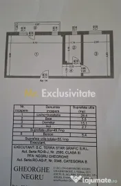 Apartament 2 camere Bloc nou loc de parcare Cavalerului Residence