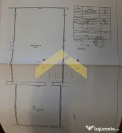 Spatiu comercial de inchiriat zona UTA 