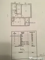 Apartament 2 Camere Parcare Brancoveanu 