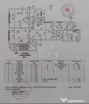 Apartament 3 camere | 77,59 mp utili | Căderea Bastiliei 