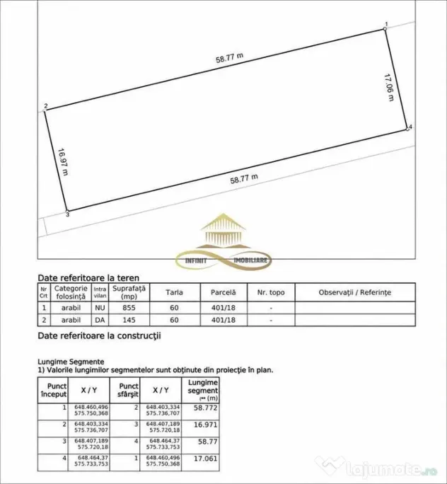 DE VÂNZARE – TEREN 1.000 MP | SIRETU, COMUNA SĂUCEȘTI, BACĂU - Siretu (Saucesti) (Bacau)