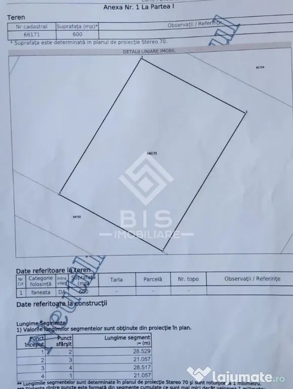 Teren Intravilan 600 mp- Aleea Fragilor - Bistrita (Bistrita-Nasaud)