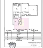 Vanzare apartament 3 camere Bd. Unirii stradal-Centru Civic