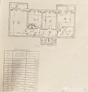 3 camere-Decomandat-Centrala Proprie- 72,66 mp- Rahova/Calea 
