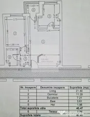 2 camere - parcare inclusă | Avangarde City, Militari Residence | 400E