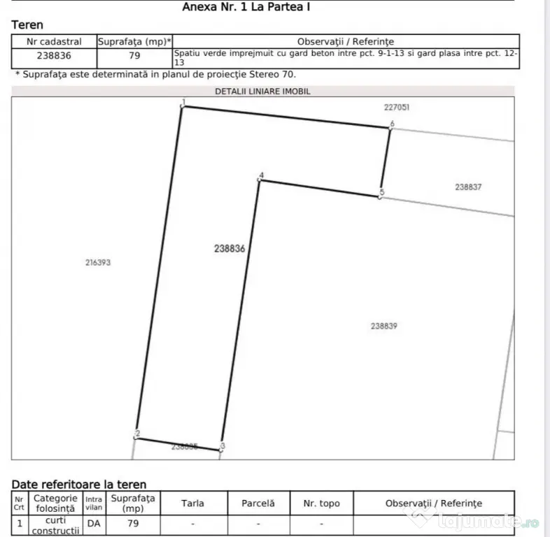 Proprietar - Apartament 3 camere cu curte proprie 80 mp, bloc 2020 - Bucuresti (Bucuresti-Ilfov)