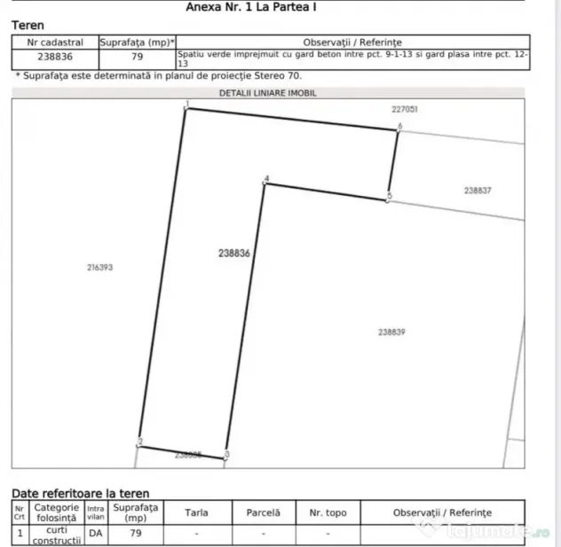 Proprietar - Apartament 3 camere cu curte proprie 80 mp, bloc 2020 - Bucuresti (Bucuresti-Ilfov)