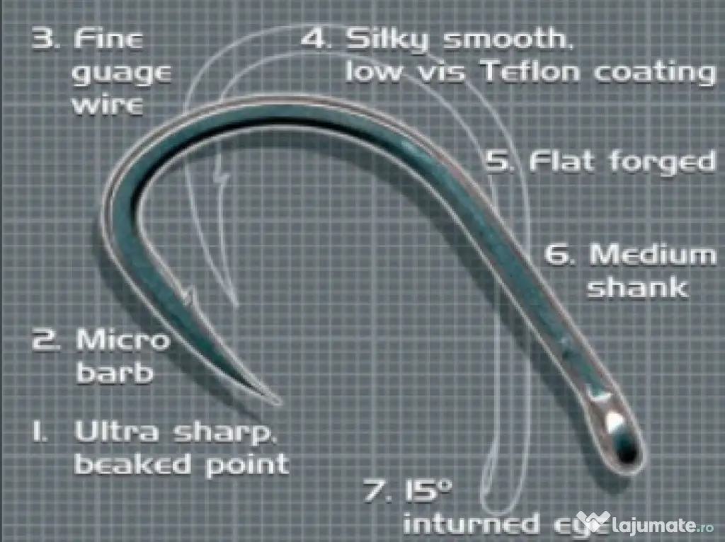 KORDA CARLIGE KORDA WIDE GAPE, 10buc Nr 6