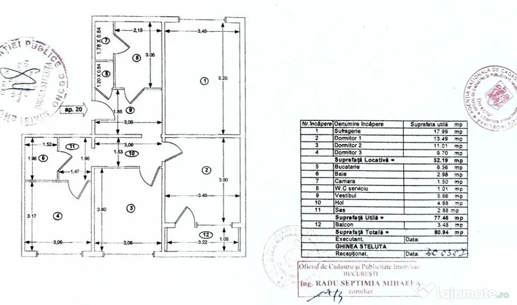 Rahova-4 camere-Eficienta Energetica - Bucuresti (Bucuresti-Ilfov)