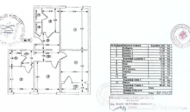 Rahova-4 camere-Eficienta Energetica - Bucuresti (Bucuresti-Ilfov)