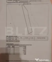 Teren extravilan de 6.907 mp în Vatra Dornei – strada Pet