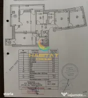 Apartament premium Bld Unirii 4 camere, Union Plaza