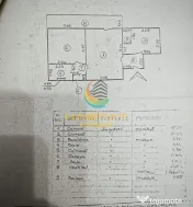 Vanzare Apartament 2 Camere 54mp Piata Sudului 
