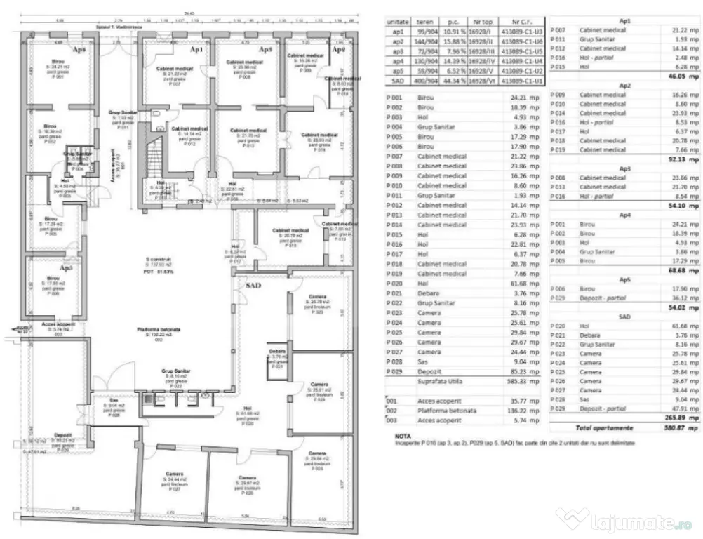 Spațiu comercial 900 mp, vad excelent, versatil – Zona Pi - Timisoara (Timis)
