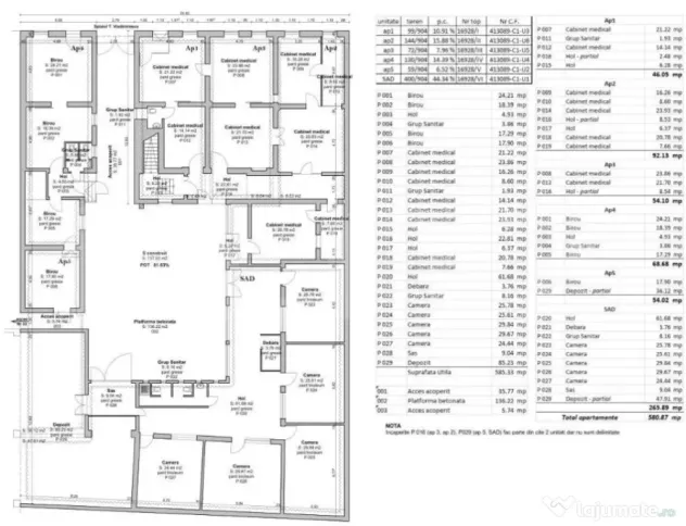 Spațiu comercial 900 mp, vad excelent, versatil – Zona Pi - Timisoara (Timis)