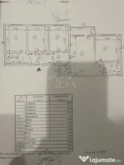 4 camere – 79 mp – Loc Parcare - Brâncoveanu