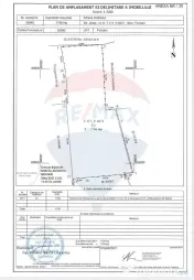 Teren Focsani oportunitate investitie 
