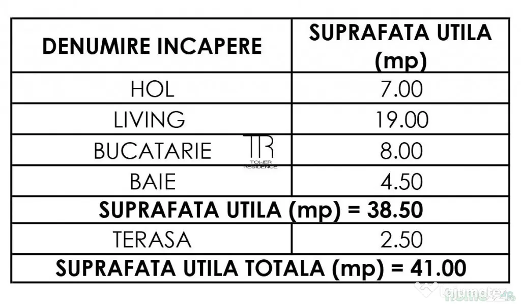 Garsoniera Dotari Premium Incalzire in Pardoseala Ansamblu N - Bucuresti (Bucuresti-Ilfov)