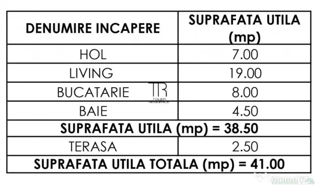 Garsoniera Dotari Premium Incalzire in Pardoseala Ansamblu N - Bucuresti (Bucuresti-Ilfov)
