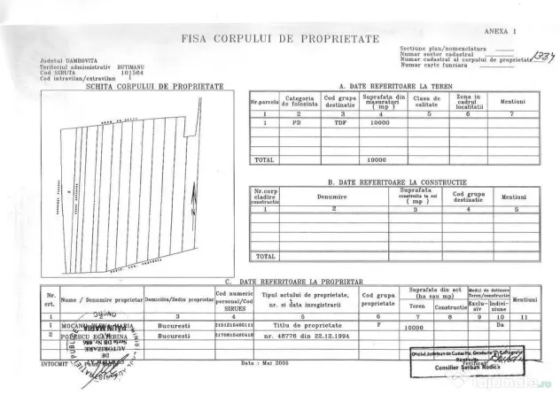 Teren extravilan 10.000 mp - Lucianca - Butimanu