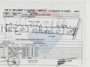 Vanzare teren Snagov - Izvorani, Strada Gradinarilor 48 