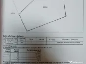 Teren construcții, vedere frontala la mare și Certifica... 