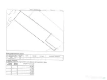 Banu Manta-Primarie, teren 520 mp