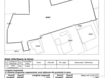 Teren 2000m zona nord