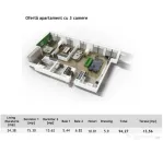 Apartament 3 camere ,94 mp, zona Centrala in cel mai exclusi