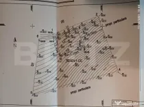 Teren intravilan de 2000 mp in Carcea, langa strada Muntenil
