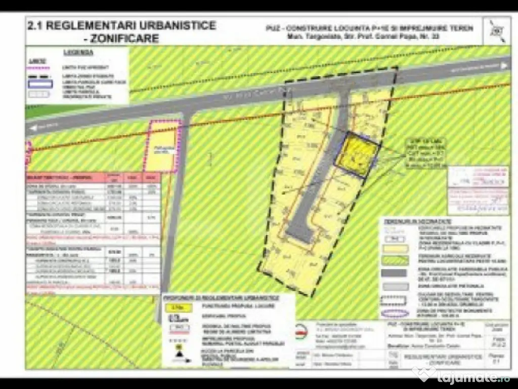 Teren intravilan Targoviste - 473mp