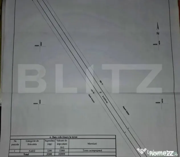 Teren extravilan ,3200mp Unirea - Bistrita (Bistrita-Nasaud)