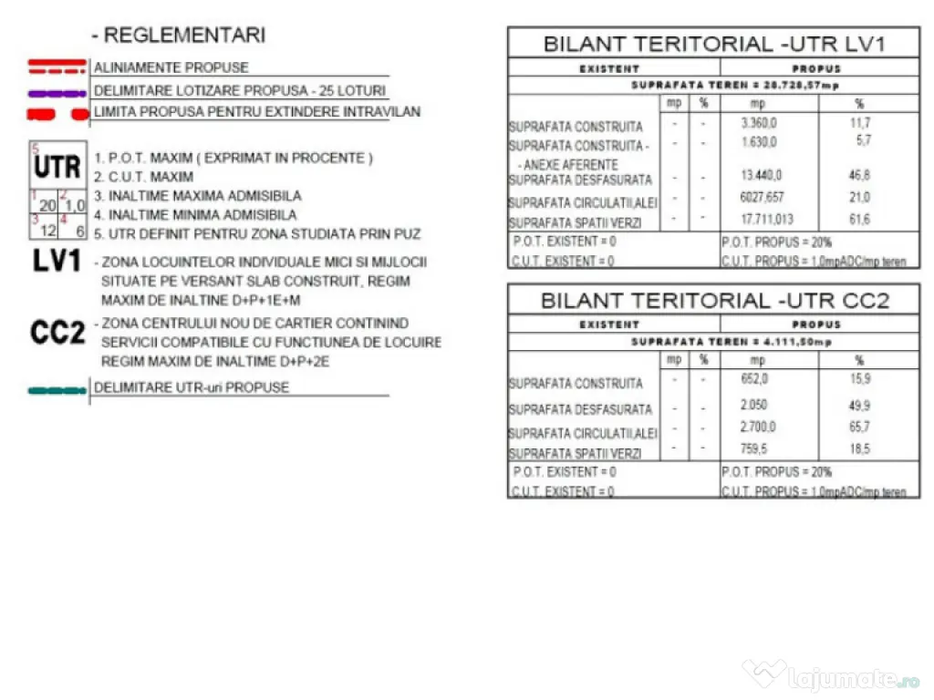 Teren cu PUZ Moll iulius Family peste strada Bucium