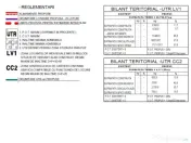 Teren cu PUZ Moll iulius Family peste strada Bucium 