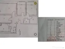 APARTAMENT 4 CAMERE -PECO