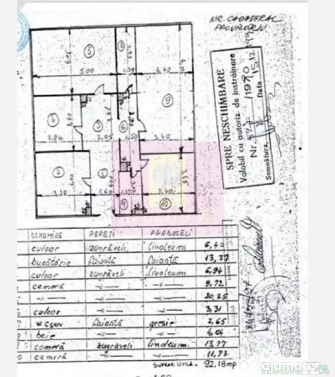 Vanzare apartament 4 camere -Vitanul Nou - Bucuresti (Bucuresti-Ilfov)