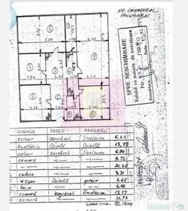 Vanzare apartament 4 camere -Vitanul Nou - Bucuresti (Bucuresti-Ilfov)
