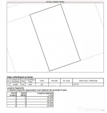 Teren 980 mp, situat in zona Lazu ; COMISION 0%