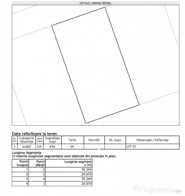 Teren 980 mp, situat in zona Lazu ; COMISION 0%