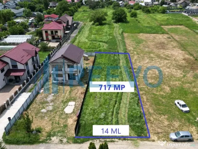Teren de vânzare, Șerbănești, Jud. Bacău