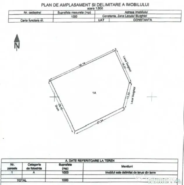 Oportunitate de investiție – Teren de 1.000 mp cu deschid