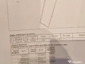 Teren intravilan Poiana Mică 