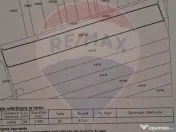 Teren 7,463mp Balotesti | Strada Amurgului | deschidere 29ml 