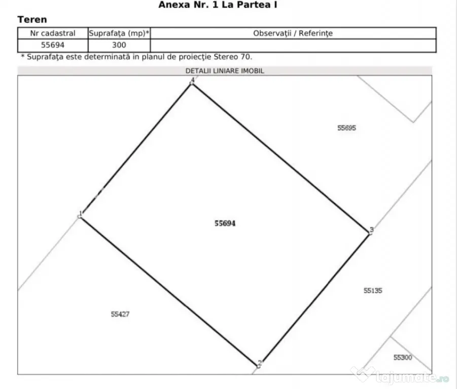 Teren 300MP Oferta Luna Aprilie-Mai | Avans 50000 Euro| Rate